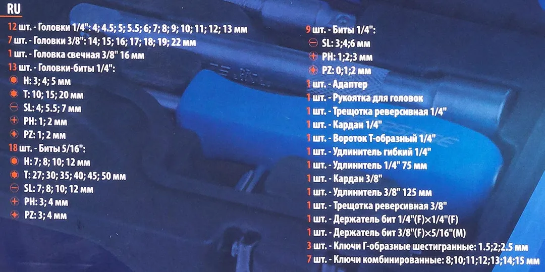 Набор инструментов 82 пр. 1/4''3/8''(6гр.)(4-22мм) — фото 5