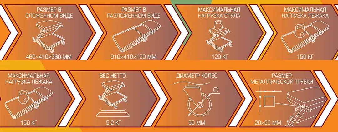 Лежак трансформер подкатной на 6-ти колесах (Стул-лежак) — фото 4