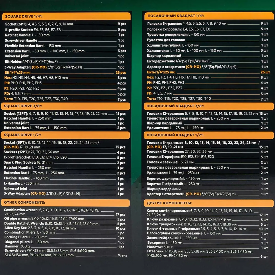 Набор инструментов 142+6пр. 1/4'', 3/8'', 1/2''(6гр.,12гр.) — фото 5